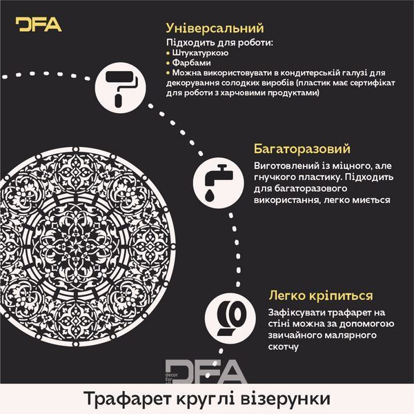 Набір трафаретів DFA декор стін (Круглий 14 + Східний 18) для штукатурки та фарби 0.3-1 мм (N00126) N00126 фото