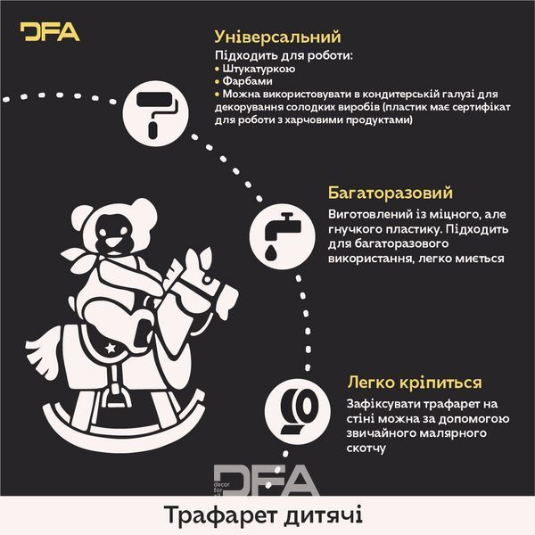 Трафарет DFA Мудра Сова: Додайте мудрості та загадковості вашому інтер'єру! 0.3-1 мм (E00077) E00077 фото