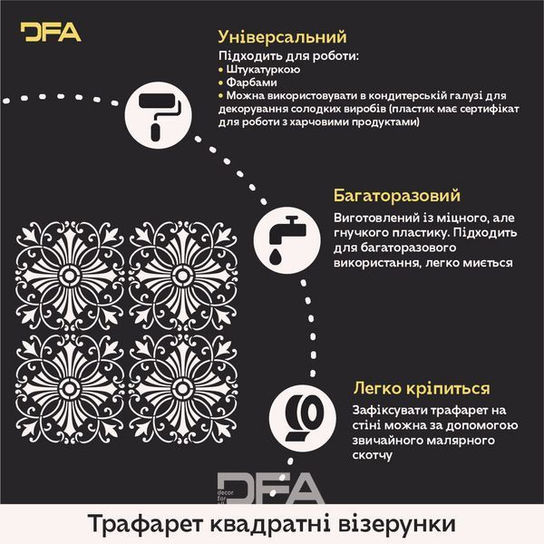 Оновіть інтер&rsquo;єр легко &ndash; трафарет DFA Квадратні візерунки для яскравих акцентів 0.3-1 мм (K00004-d) K00004-d-2 фото