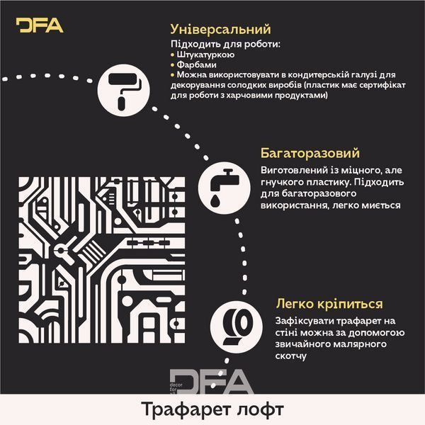 Трафарет DFA &laquo;Протектор шини&raquo; &ndash; легко створюйте сучасний індустріальний декор 0.3-1 мм (L00049) L00049 фото