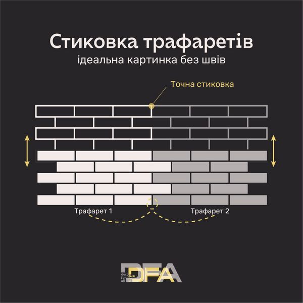 DFA Трафарет Фасадні Цеглини багаторазовий для декоративної штукатурки 1мм 39*78 6х25 + в подарунок цегла 25х6,5 (F00001) F00001 фото