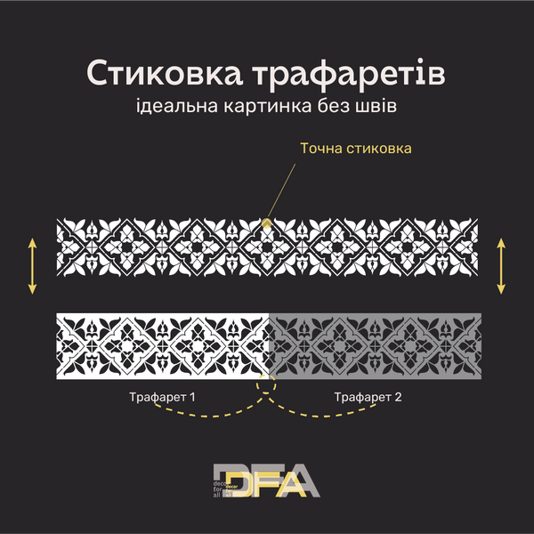 Трафарет DFA Вишиванка в етно стилі для штукатурки та фарби 0.3-1мм (Z00089) Z00089 фото