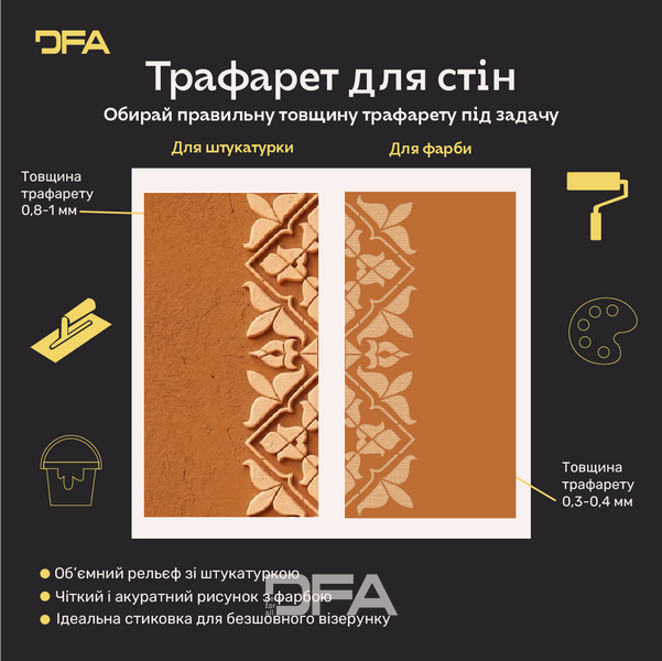 Трафарет DFA Вишиванка в етно стилі для штукатурки та фарби 0.3-1мм (Z00089) Z00089 фото