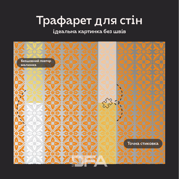 Трафарет DFA Вишиванка в етно стилі для штукатурки та фарби 0.3-1мм (Z00089) Z00089 фото