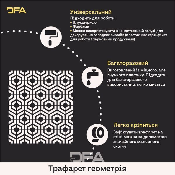Трафарет DFA Фасадні Цегла 4мм багаторазовий для декоративної штукатурки 92*91 (F00009) F00009-2 фото